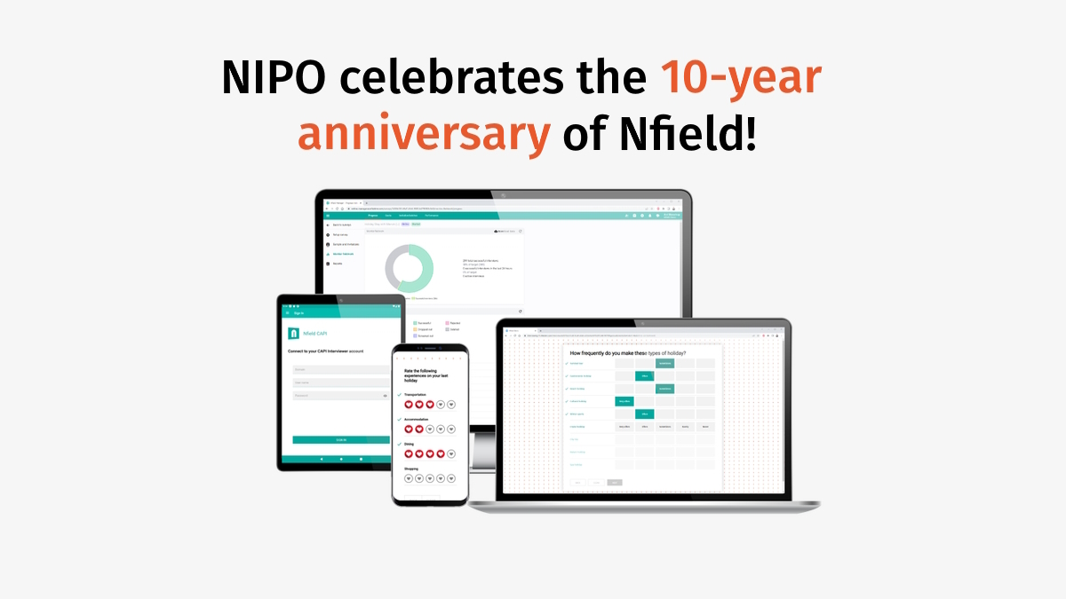 NIPO celebrates the 10-year anniversary of Nfield!